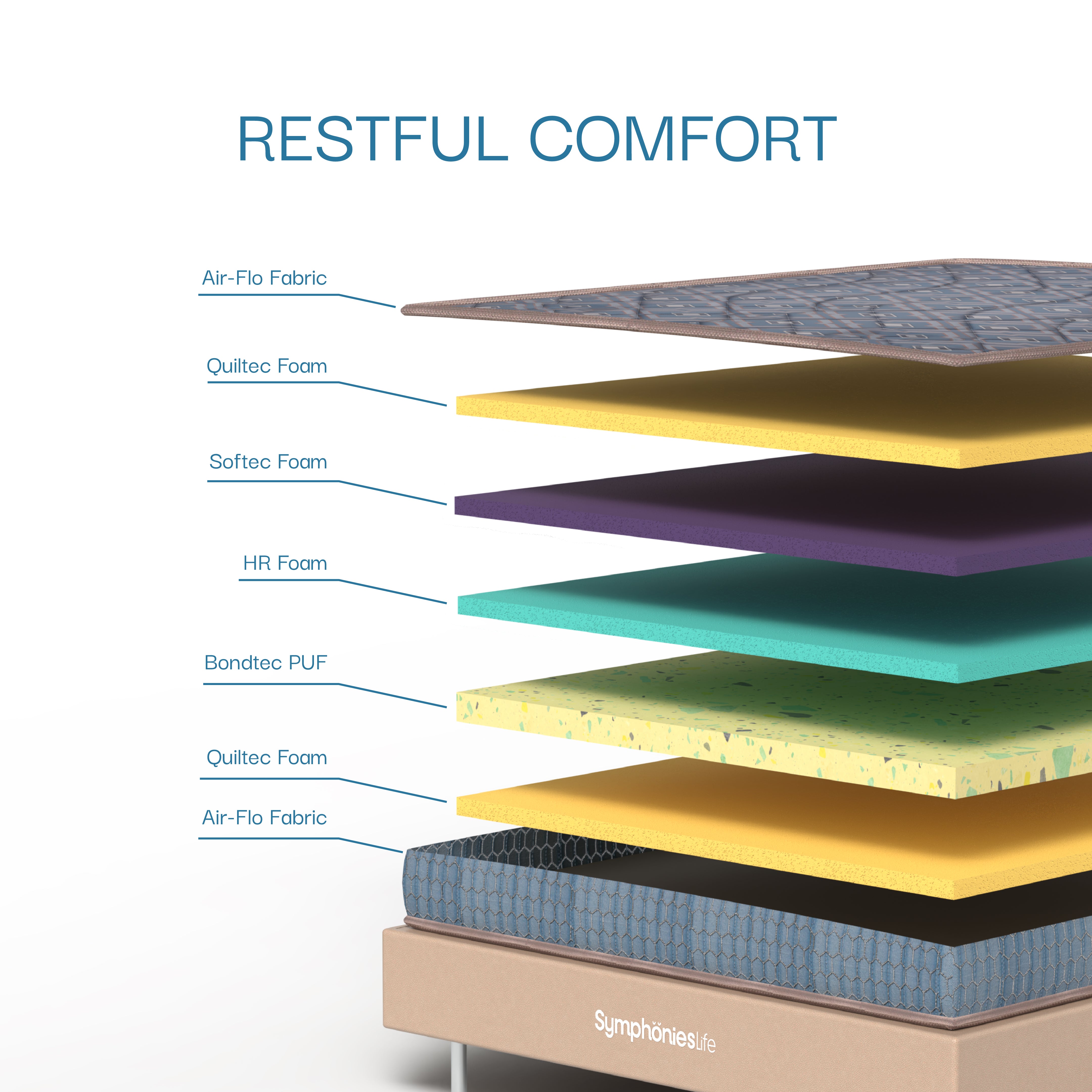 MaxSleep Mattress – Symphonies Life