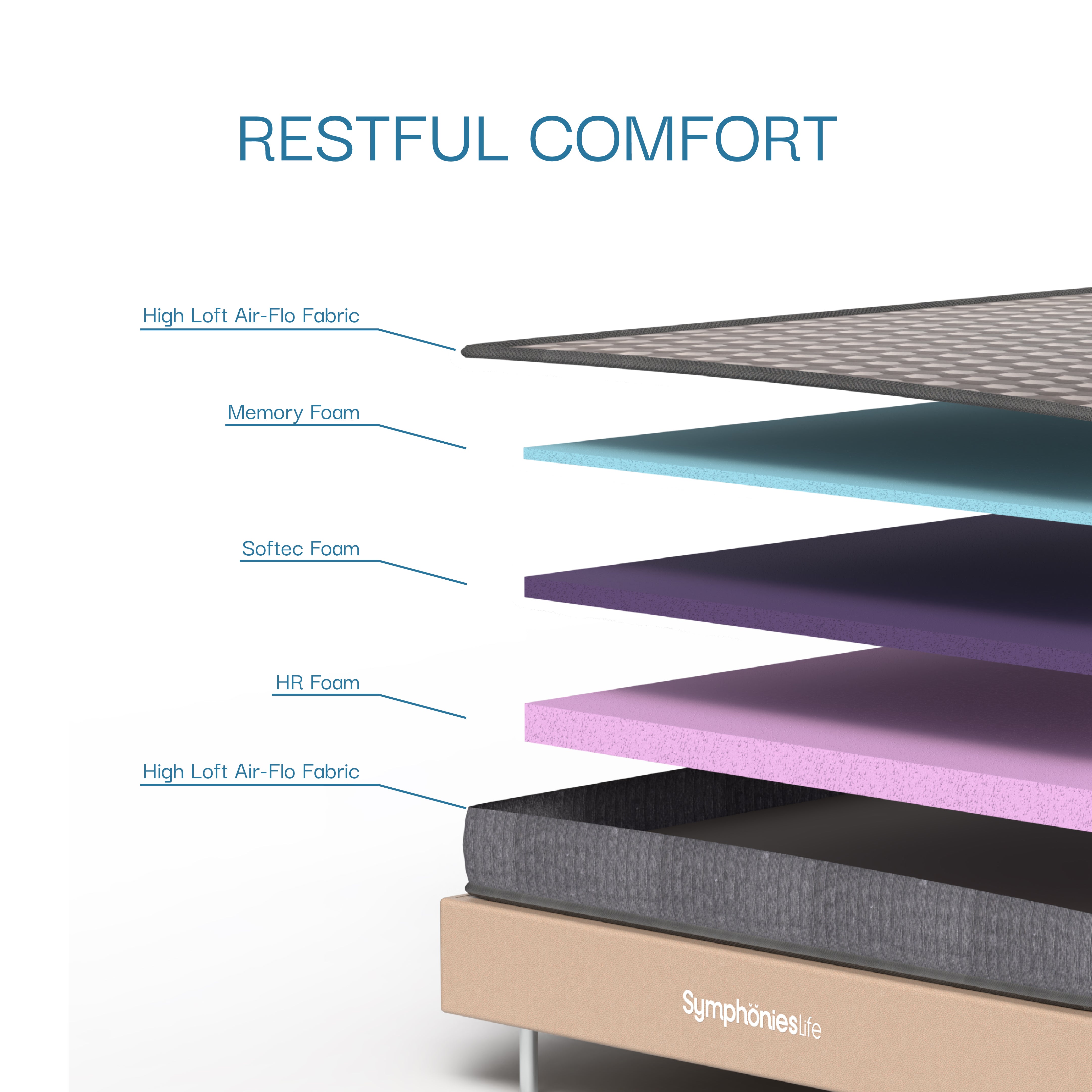 Cloud Sleep Mattress