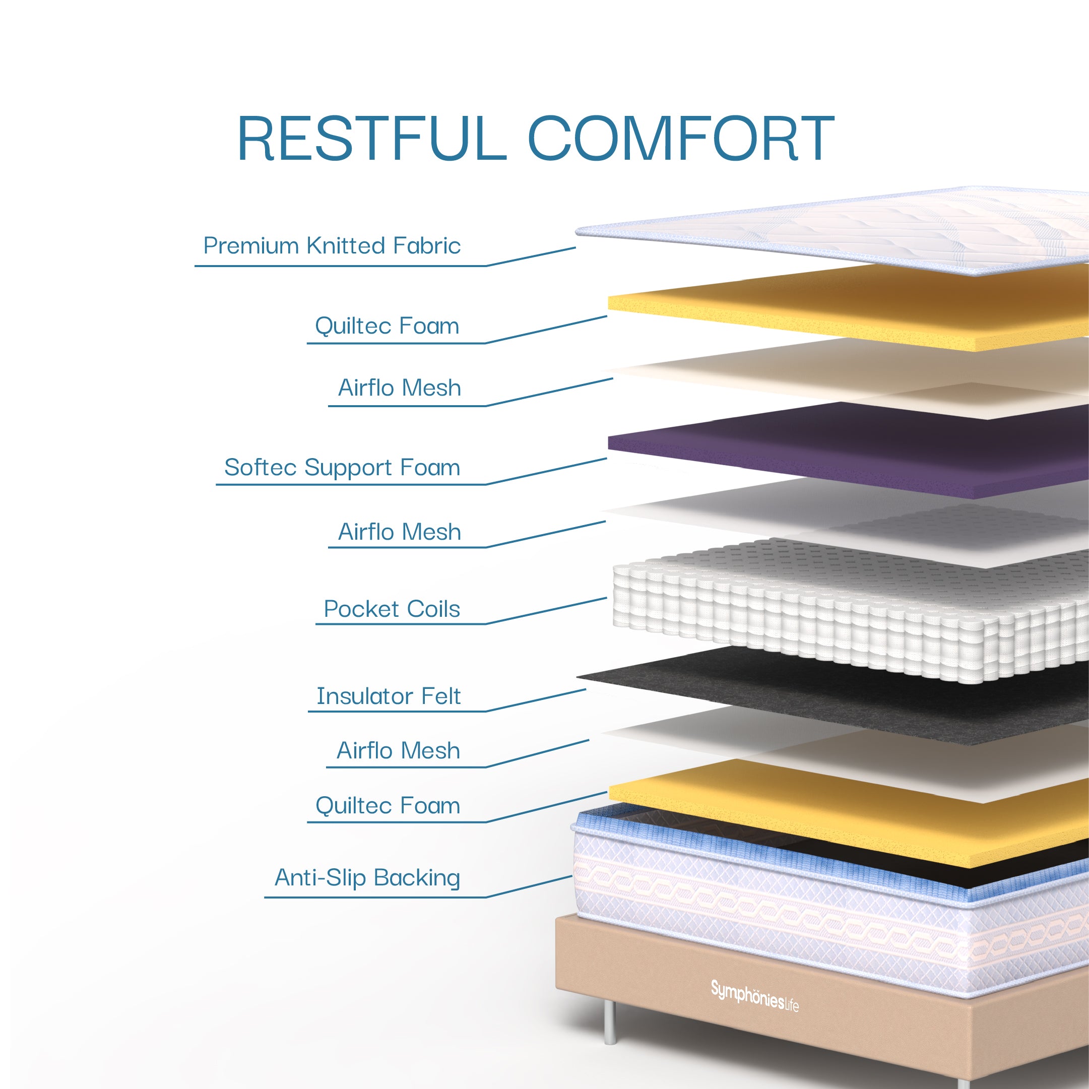 Comfy Mattress – Symphonies Life