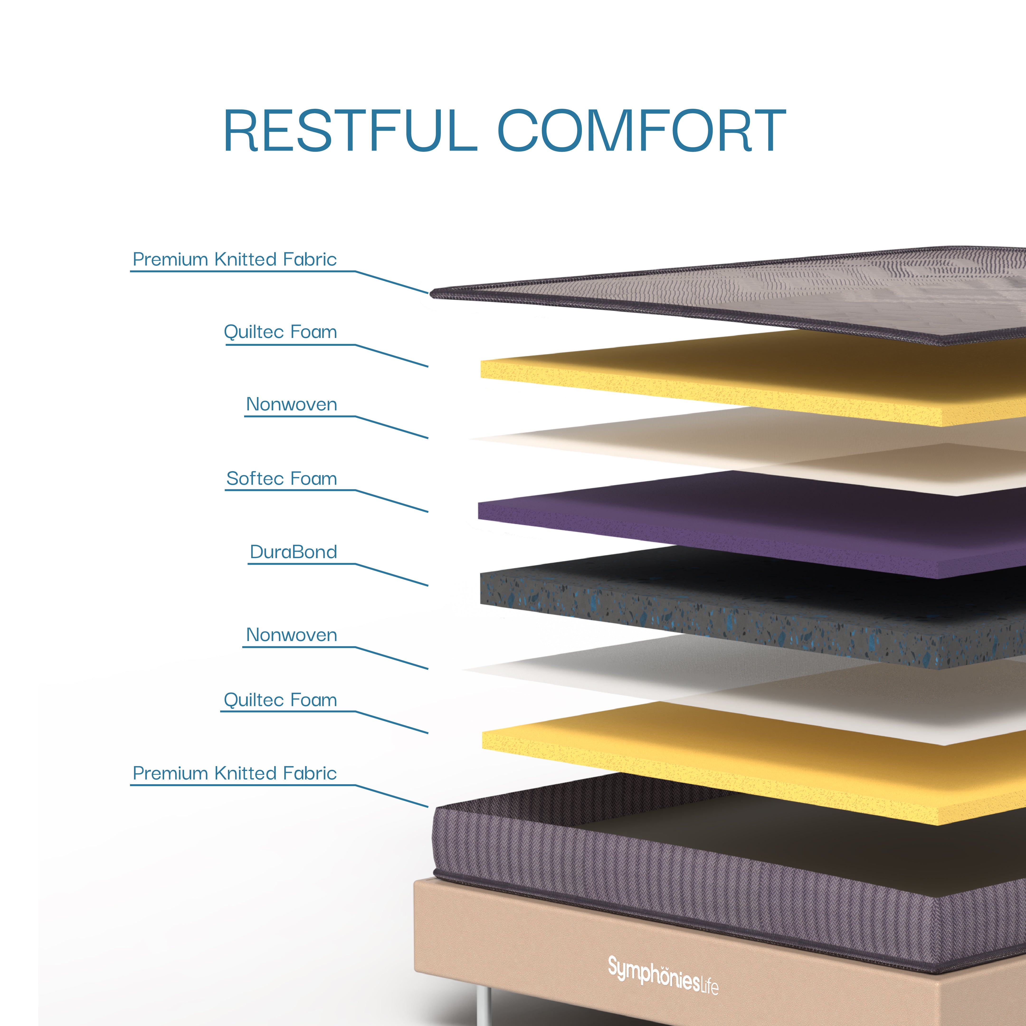 Deep Support Mattress