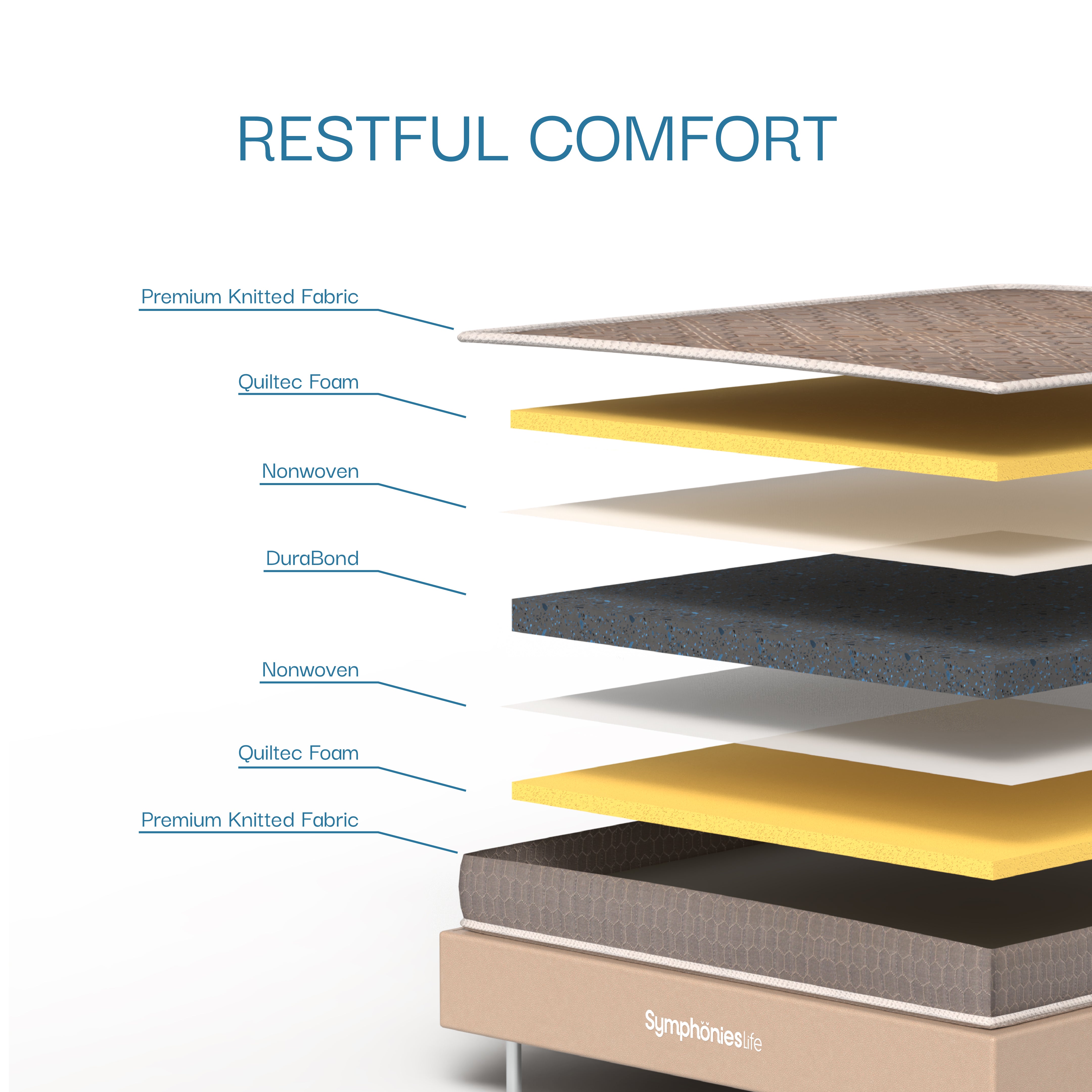 DuraSupport Mattress