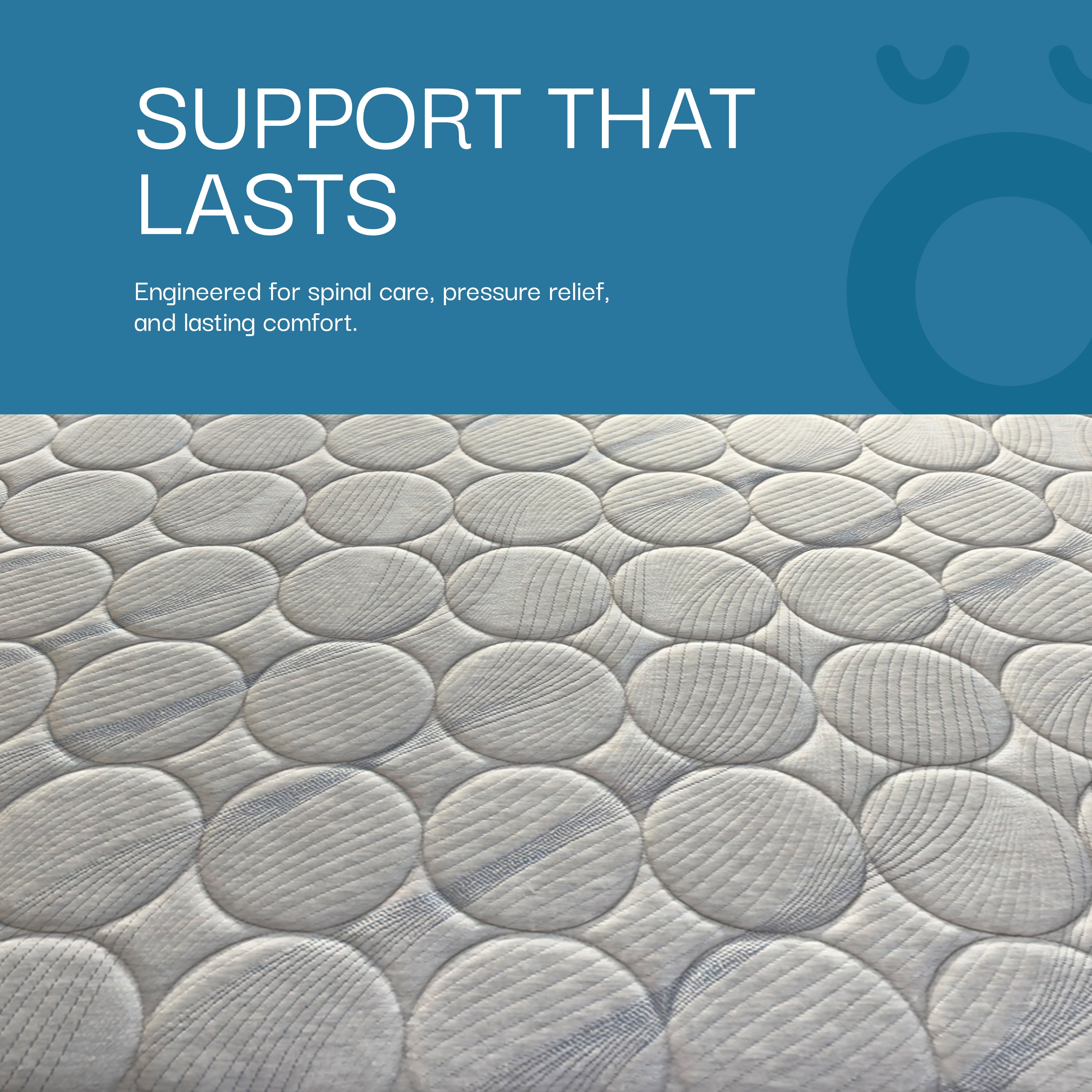 OrthoPosture Mattress