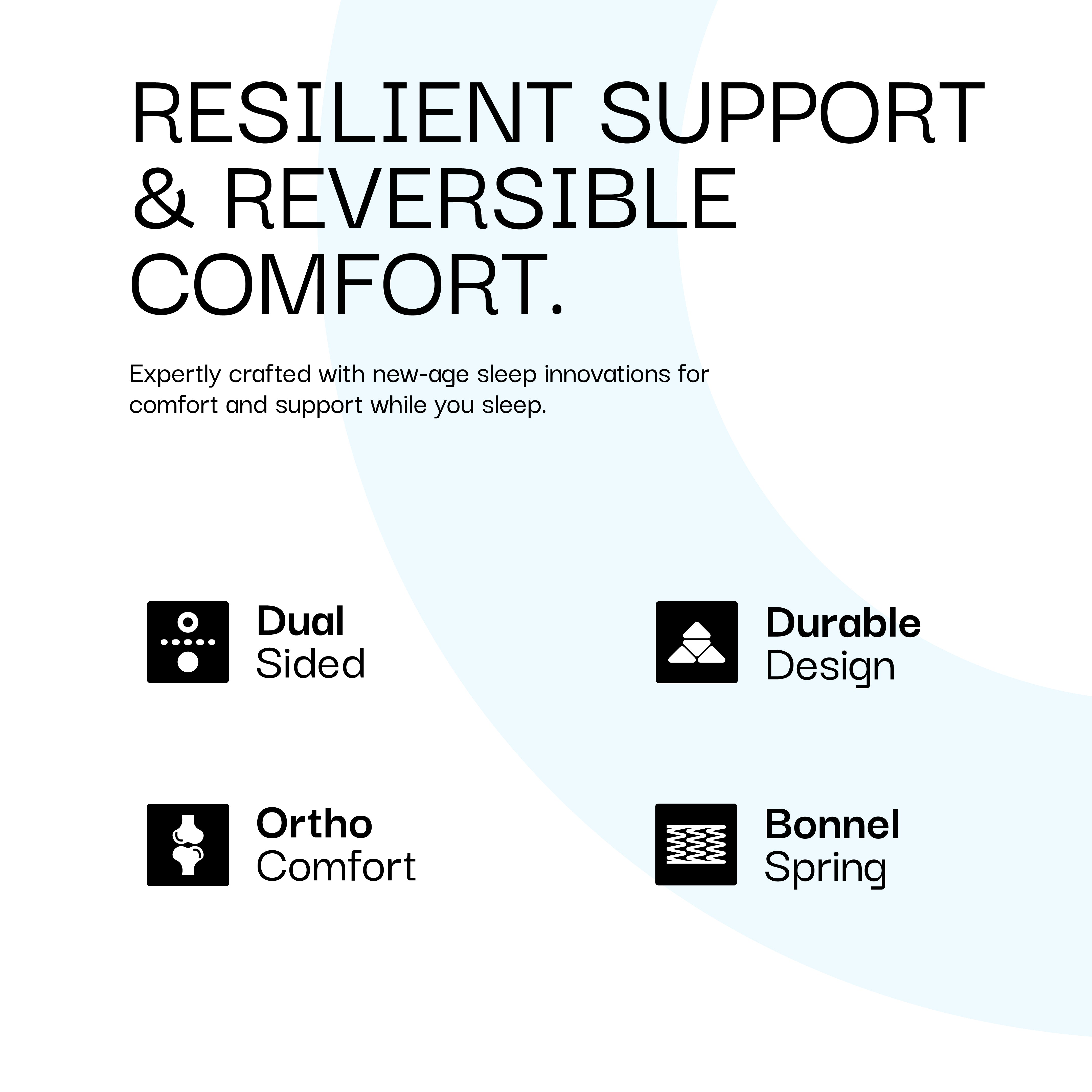 OrthoPosture Mattress