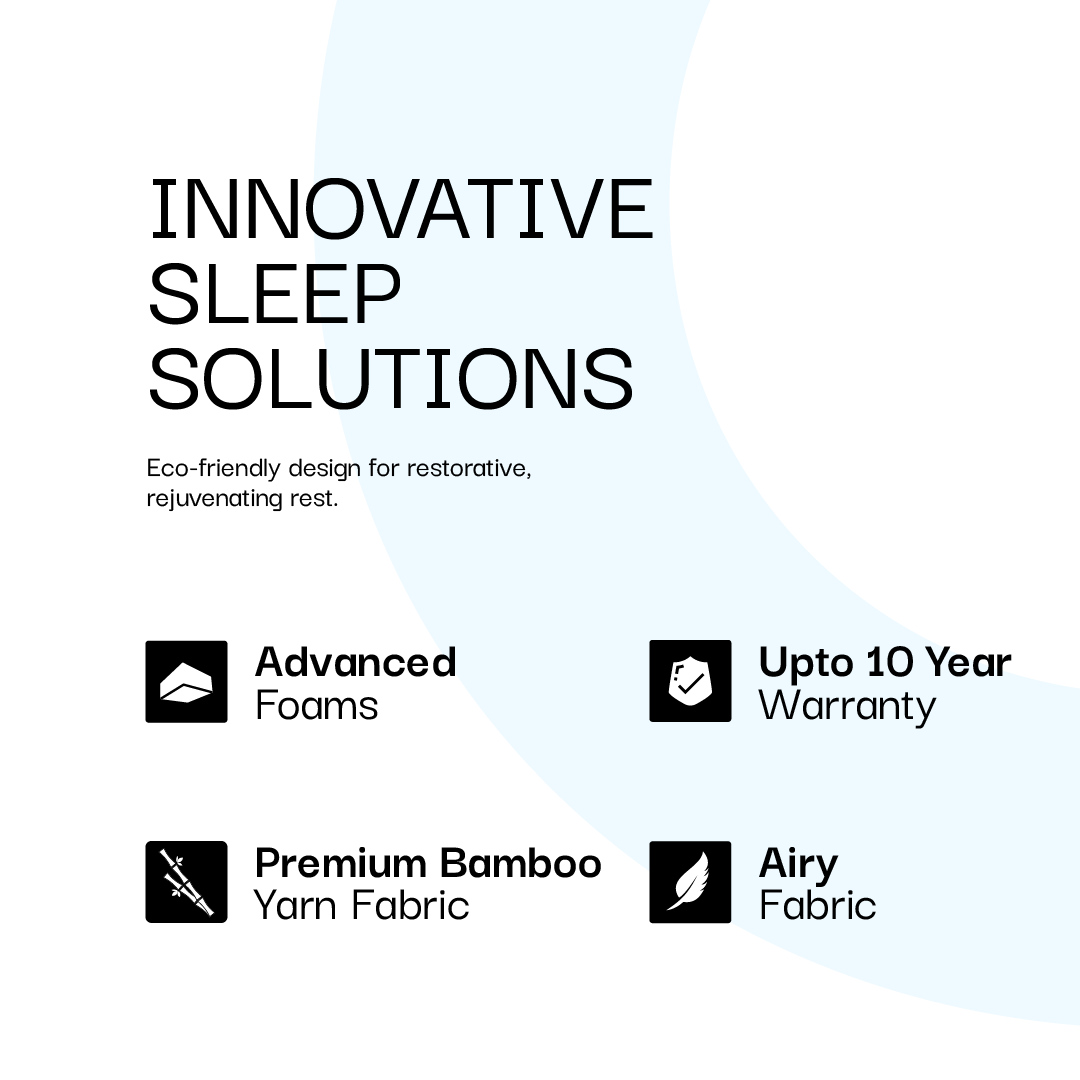 Physicocare Green Mattress