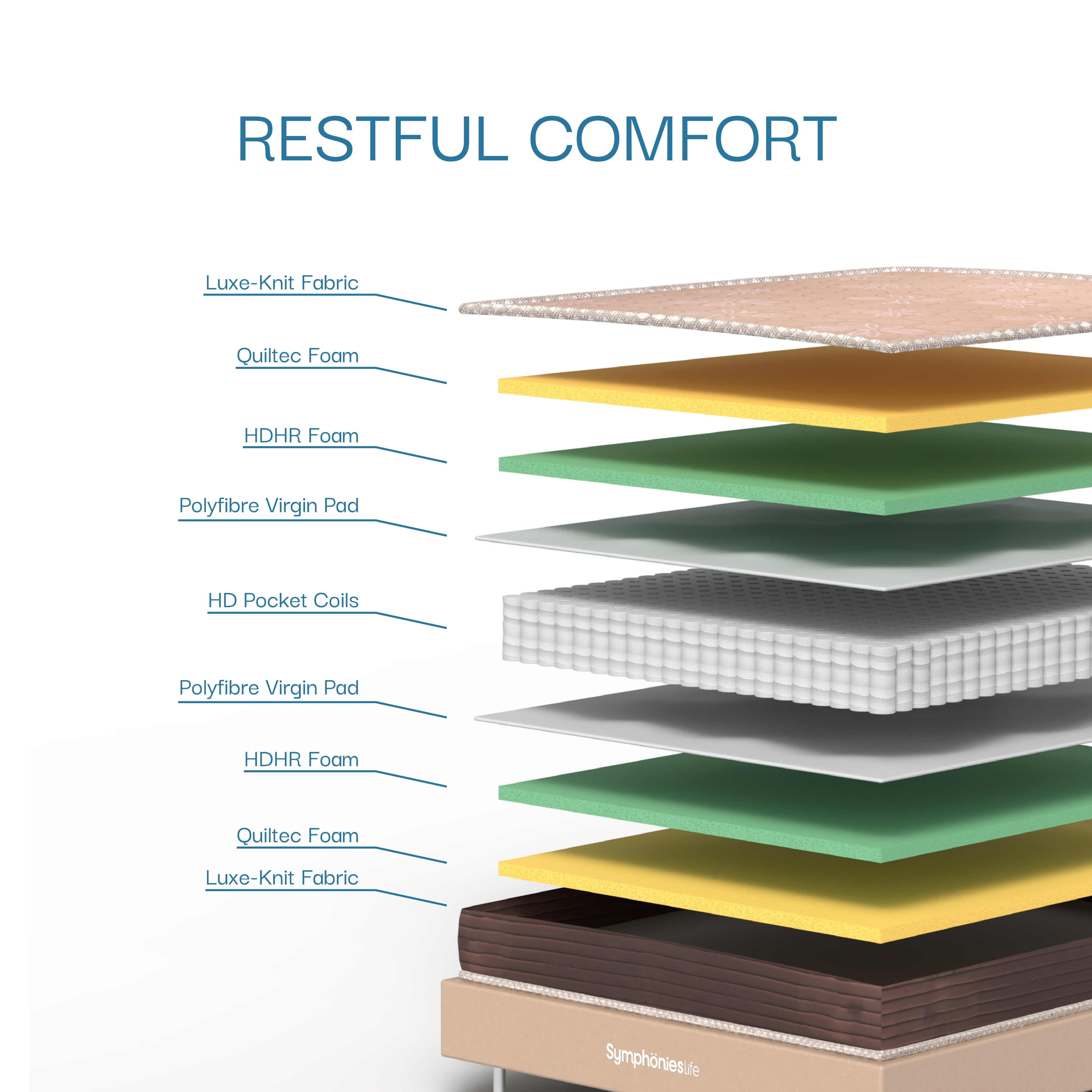 Pocket Spring Mattress