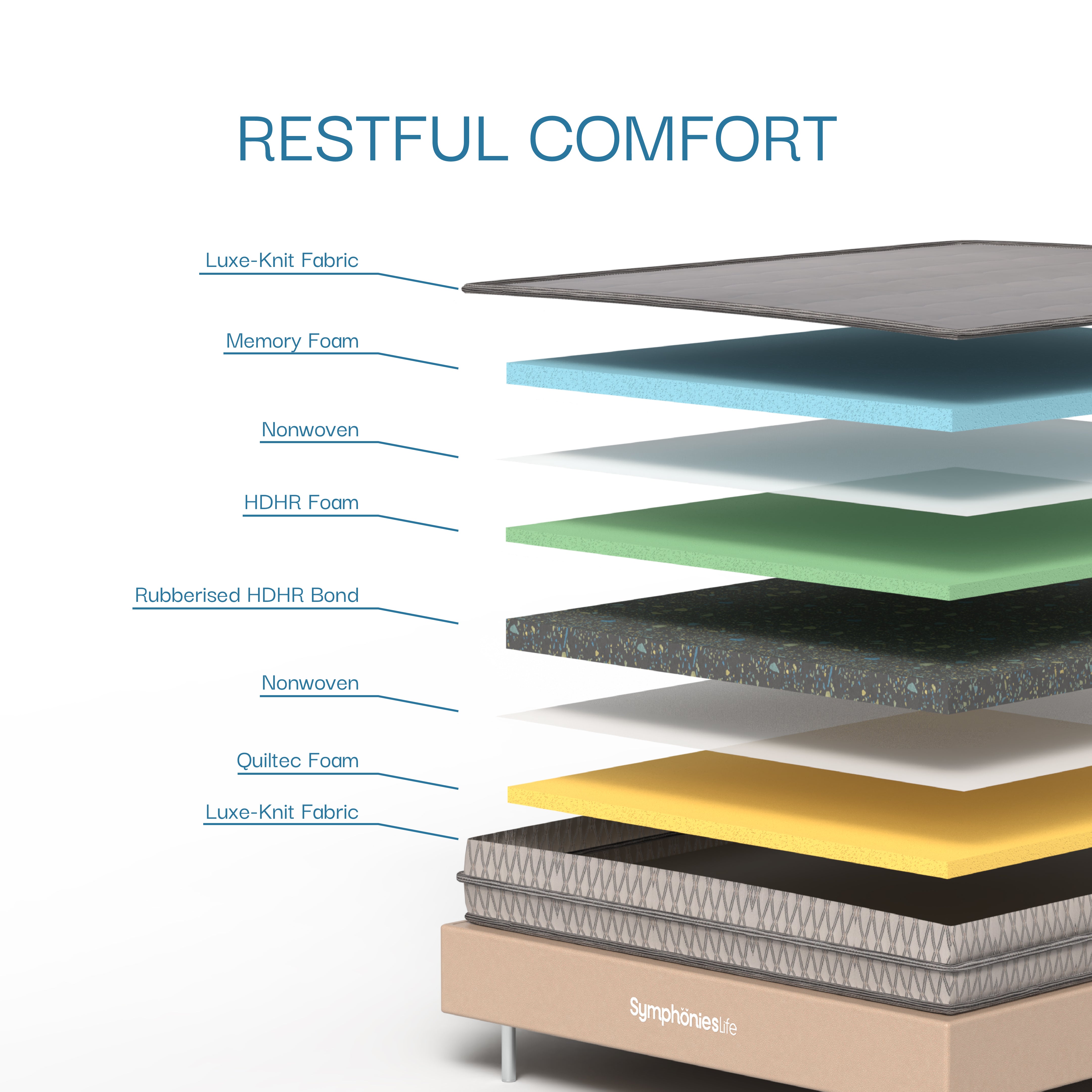 Posture Care Mattress