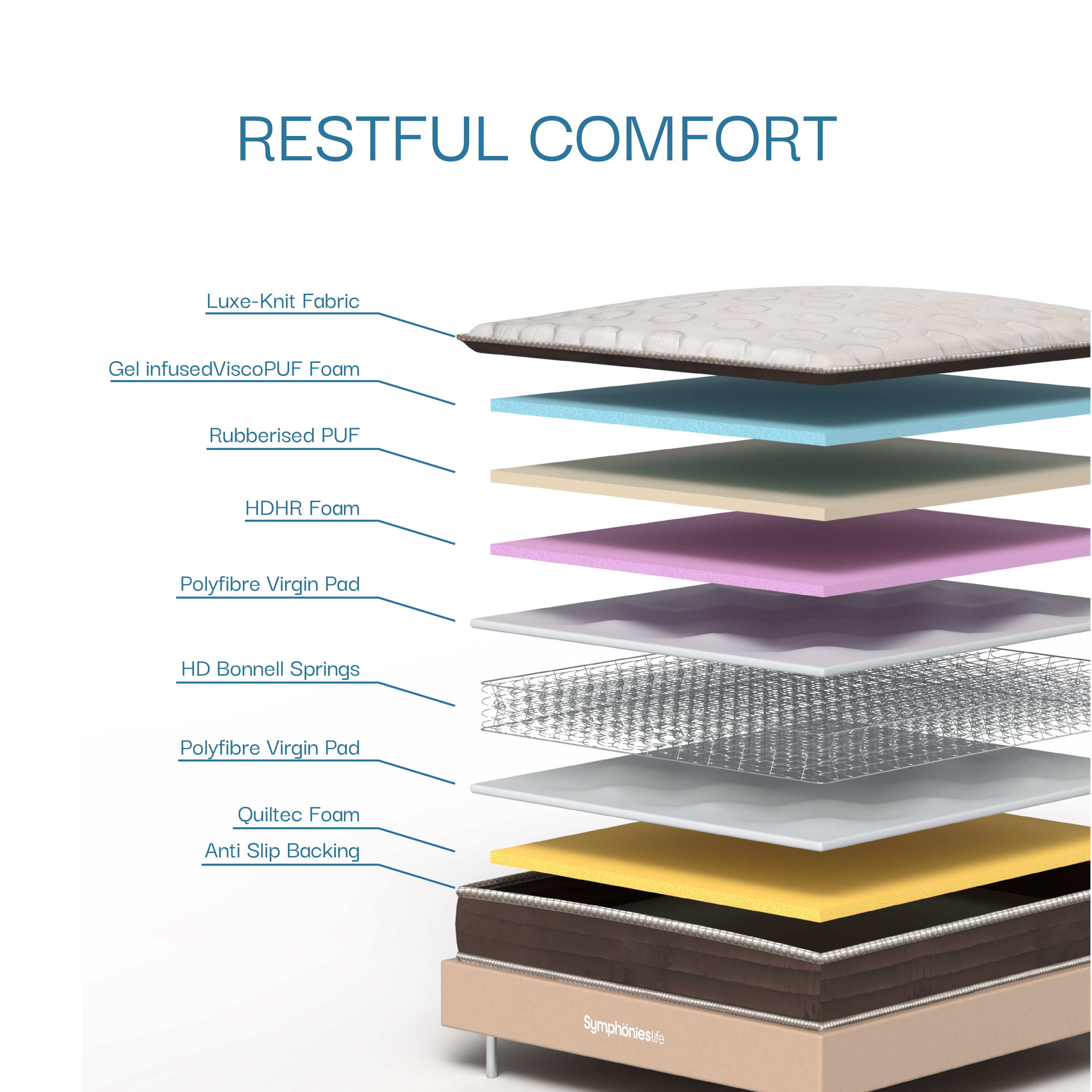 Sensual Care Mattress