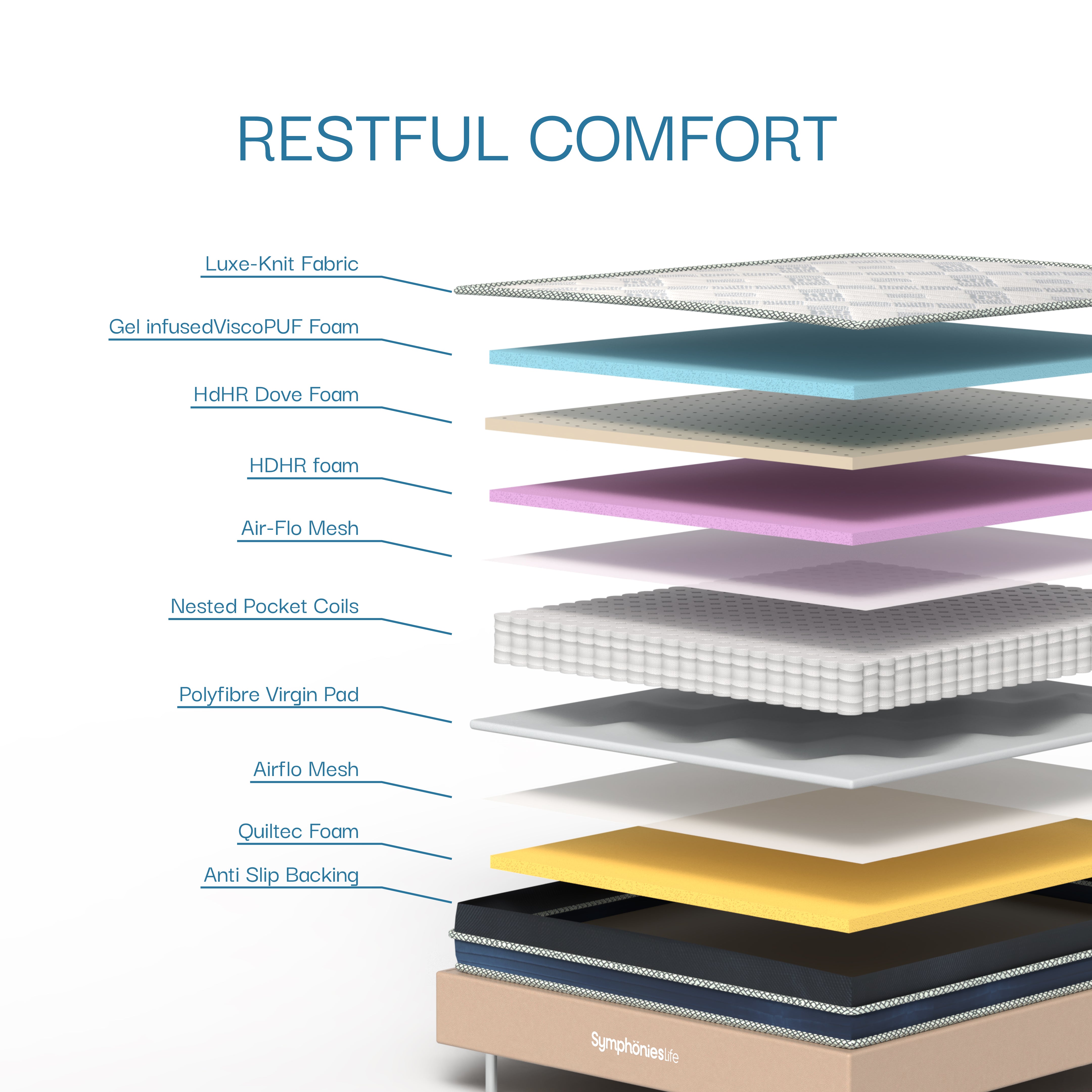 Slumber Pedic Mattress – Symphonies Life Slumber Pedic Mattress – Symphonies Life
